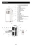 Page 10EN-8
FrontRear 21
1
2
3
4
5 6
7
8
9 1011
12
13 14
15 17
16 18
19
20
1 
Control panel and display lamp2 Remote control signal receiver window3 Handle4 Remote controller box5 Air outlet6	 Vertical	louvers7 Horizontal louvers8	 Wheel9 Air inlet10	 Grill11 Air outlet12 Air inlet13 Power cord hook14 Power cord15	 Window	exhaust	adapter	(down)16 Rain guard17 Insect guard net18	 Window	exhaust	adapter	(up)19 Exhaust hose20 Joint21 Remote control
STRUCTURE  