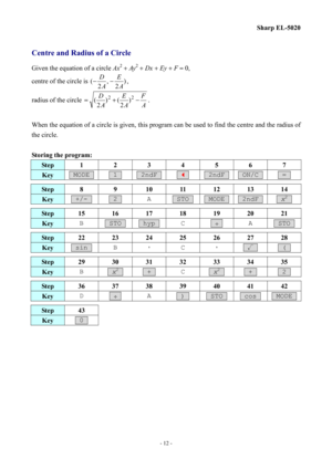 Page 12
Sharp EL-5020 
Centre and Radius of a Circle 
Given the equation of a circle Ax2 + Ay2 + Dx + Ey + F = 0, 
centre of the circle is )2,2(A
E
A
D−−, 
radius of the circle A
F
A
E
A
D−+=22)2()2(. 
 
When the equation of a circle is given, this program can be used to find the centre and the radius of 
the circle. 
 
Storing the program: 
Step 1 2 3 4 5 6 7 
Key  MODE   1   2ndF  _   2ndF  ON/C   =  
 
Step 8 9 10 11 12 13 14 
Key  +/-   2  A  STO   MODE  2ndF   x2  
 
Step 15 16 17 18 19 20 21 
Key B  STO...