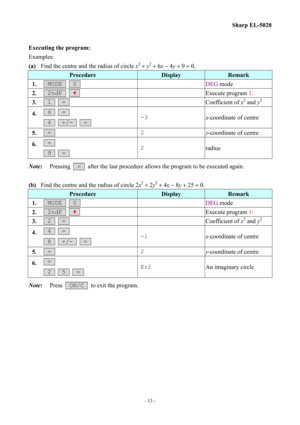 Page 13
Sharp EL-5020 
Executing the program: 
Examples: 
(a) Find the centre and the radius of circle x2 + y2 + 6x − 4y + 9 = 0. 
Procedure Display Remark 
1.  MODE   0   DEG mode 
2.  2ndF   _   Execute program 1: 
3.  1   =   Coefficient of x2 and y2
4.  6   =  
 4   +/-   =  
-3 x-coordinate of centre 
5.  =  2 y-coordinate of centre 
6.  =  
 9   =  
2 radius 
Note: Pressing  =  after the last procedure allows the program to be executed again. 
 
(b) Find the centre and the radius of circle 2x2 + 2y2 + 4x...