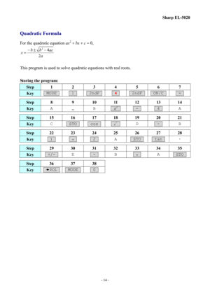 Page 14
Sharp EL-5020 
Quadratic Formula 
For the quadratic equation ax2 + bx + c = 0, 
a
acbbx2
42−±−= 
 
This program is used to solve quadratic equations with real roots. 
 
Storing the program: 
Step 1 2 3 4 5 6 7 
Key  MODE   1   2ndF  _   2ndF  ON/C   =  
 
Step 8 9 10 11 12 13 14 
Key A 9 B  x2   -   4  A 
 
Step 15 16 17 18 19 20 21 
Key C  STO   cos   √  D  -  B 
 
Step 22 23 24 25 26 27 28 
Key  )   ÷   2  A  STO   tan  ， 
 
Step 29 30 31 32 33 34 35 
Key  +/-  E  -  B  ÷  A  STO  
 
Step 36 37 38...