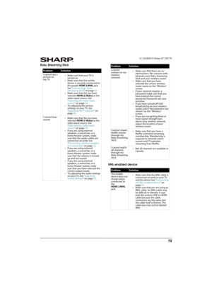 Page 7873
 LC-32LB261U Sharp 32" LED TV
Roku Streaming Stick
MHL-enabled device
ProblemSolution
I cannot see a 
picture on 
my TV.•Make sure that your TV is 
turned on.
• Make sure that the mobile 
device is securely connected to 
the purple HDMI 2/MHL jack. 
See “Connecting a Roku 
Streaming Stick” on page22.
• Make sure that the you have 
selected HDMI 2 (Roku) as the 
video input source. See 
“Selecting the video input 
source” on page39.
• Try adjusting the picture 
settings on your TV. See 
“Adjusting...