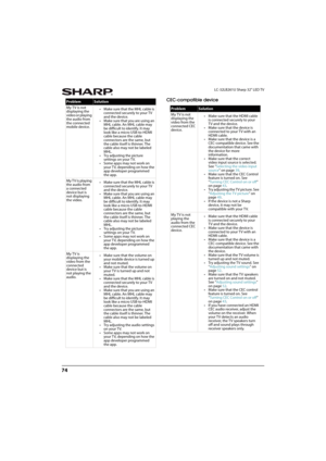 Page 7974
LC-32LB261U Sharp 32" LED TV
CEC-compatible device
My T V is not 
displaying the 
video or playing 
the audio from 
the connected 
mobile device.• Make sure that the MHL cable is 
connected securely to your TV 
and the device.
• Make sure that you are using an 
MHL cable. An MHL cable may 
be difficult to identify. It may 
look like a micro USB-to-HDMI 
cable because the cable 
connectors are the same, but 
the cable itself is thinner. The 
cable also may not be labeled 
MHL.
• Try adjusting the...