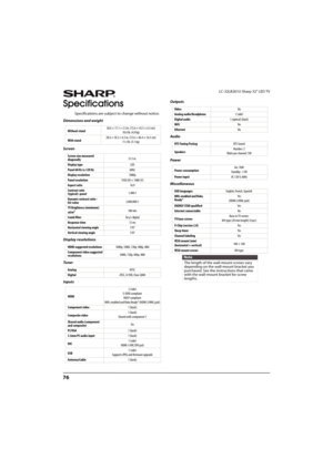 Page 8176
LC-32LB261U Sharp 32" LED TV
Specifications
Specifications are subject to change without notice.
Dimensions and weight
Screen
Display resolutions
Tu ne r
InputsOutputs
Audio
Power
Miscellaneous
Without stand28.6 × 17.1 × 2.5 in. (72.6 × 43.5 × 6.3 cm)
10.6 lb. (4.8 kg)
With stand28.6 × 18.3 × 6.5 in. (72.6 × 46.4 × 16.5 cm)
11.3 lb. (5.1 kg)
Screen size measured 
diagonally31.5 in.
Display typeLED
Panel 60 Hz vs.120 Hz60Hz
Display resolution1080p
Panel resolution1920 (H) × 1080 (V)
Aspect...