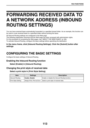 Page 113113
FAX FUNCTIONS
FORWARDING RECEIVED DATA TO 
A NETWORK ADDRESS (INBOUND 
ROUTING SETTINGS)
You can have received faxes automatically forwarded to a specified shared folder. As an example, this function can 
be used to route received faxes to a specified folder without printing the faxes.
All Inbound Routing settings are configured in the Web page.
The following explanation assumes that the Web page has been accessed with administrator rights.
For the procedure for accessing the Web pages, see ABOUT THE...