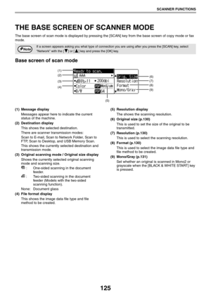 Page 125125
SCANNER FUNCTIONS
THE BASE SCREEN OF SCANNER MODE
The base screen of scan mode is displayed by pressing the [SCAN] key from the base screen of copy mode or fax 
mode.
hz
Base screen of scan mode
(1) Message display
Messages appear here to indicate the current 
status of the machine.
(2) Destination display
This shows the selected destination.
There are scanner transmission modes:
Scan to E-mail, Scan to Network Folder, Scan to 
FTP, Scan to Desktop, and USB Memory Scan.
This shows the currently...
