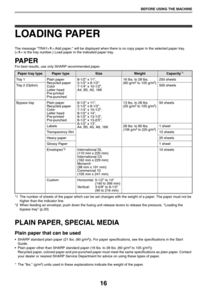 Page 1616
BEFORE USING THE MACHINE
LOADING PAPER
The message TRAY< >:Add paper. will be displayed when there is no copy paper in the selected paper tray. 
(< > is the tray number.) Load paper in the indicated paper tray.
PAPER
For best results, use only SHARP recommended paper.
*1 The number of sheets of the paper which can be set changes with the weight of a paper. The paper must not be 
higher than the indicator line.
*2 When feeding an envelope, push down the fusing unit release levers to release the...