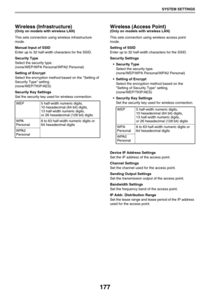 Page 177177
SYSTEM SETTINGS
Wireless (Infrastructure)
(Only on models with wireless LAN)
This sets connection using wireless infrastructure 
mode.
Manual Input of SSID
Enter up to 32 half-width characters for the SSID.
Security Type
Select the security type. 
(none/WEP/WPA Personal/WPA2 Personal)
Setting of Encrypt
Select the encryption method based on the Setting of 
Security Type setting.
(none/WEP/TKIP/AES)
Security Key Settings
Set the security key used for wireless connection.
Wireless (Access Point)
(Only...