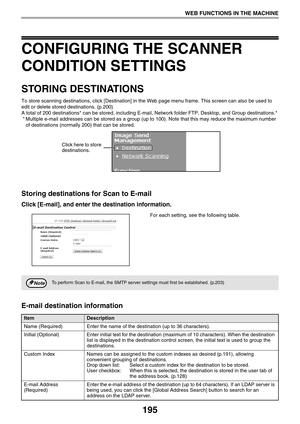 Page 195195
WEB FUNCTIONS IN THE MACHINE
CONFIGURING THE SCANNER 
CONDITION SETTINGS
STORING DESTINATIONS
To store scanning destinations, click [Destination] in the Web page menu frame. This screen can also be used to 
edit or delete stored destinations. (p.200)
A total of 200 destinations* can be stored, including E-mail, Network folder FTP, Desktop, and Group destinations.*
* Multiple e-mail addresses can be stored as a group (up to 100). Note that this may reduce the maximum number 
of destinations (normally...