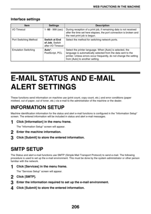 Page 206206
WEB FUNCTIONS IN THE MACHINE
Interface settings
E-MAIL STATUS AND E-MAIL 
ALERT SETTINGS
These functions send information on machine use (print count, copy count, etc.) and error conditions (paper 
misfeed, out of paper, out of toner, etc.) via e-mail to the administrator of the machine or the dealer.
INFORMATION SETUP
Machine identification information for the status and alert e-mail functions is configured in the Information Setup 
screen. The entered information will be included in status and...