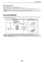 Page 101101
FAX FUNCTIONS
Serial polling mode
Setting for polling reception from multiple fax machines.
Select Serial polling steps 1 to 2 of the polling procedure POLLING (p.100).
Before pressing the [BLACK & WHITE START] key in step 3, repeat steps 1 and 2 for each machine that you wish to poll.
POLLING MEMORY
This feature allows your machine to automatically send a document previously scanned into memory when another 
machine calls and polls your machine.
The receiving machine bears the expense (phone...