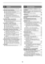 Page 44
3PRINTER
●PRINTER FUNCTION OF THE MACHINE .....39
PRINTING FROM WINDOWS.......................... 40
●PRINTER DRIVER PROPERTIES WINDOW....40
●
BASIC PRINTING PROCEDURE......................41
●
PRINTING WHEN THE USER AUTHENTICATION 
FUNCTION IS ENABLED
.................................43
●
VIEWING PRINTER DRIVER HELP..................44
●
SAVING FREQUENTLY USED PRINT SETTINGS........45
●
CHANGING THE PRINTER DRIVER DEFAULT 
SETTINGS
.......................................................47
PRINTING...