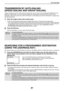 Page 8787
FAX FUNCTIONS
TRANSMISSION BY AUTO-DIALING 
(SPEED DIALING AND GROUP DIALING)
Instead of entering a full fax number with the numeric keys, you can send a fax by pressing the [SPEED] key and 
entering a 3-digit number. To use an automatic dialing, the 3-digit number and name and fax number of the 
destination must first be stored. See p.83 for information on auto-dialing and p.103 for information on programming 
auto-dial destinations.
1Enter the 3-digit number with numeric keys.
 Enter the 3-digit...