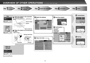 Page 1515
TransmissionStoring
For functions other than copy.
OVERVIEW OF OTHER OPERATIONSStep 
1
Select a  function
Step 
5
Step 
2
Place the original
Step 
3
Select the address
Step 
4
Confirmation
Start
HDD file  retrieve
Scan and store the file
E-mail Fax
Place the original in the automatic  document feeder
Insert all the way
Do not pass this line
Lift open
Downward
Tap
Tap
Select the address
Confirmation
Face up/down OrientationMissing pagesFolded pages
Scan the original
Select the folder
Tap
Place the...