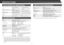 Page 2121
TypeBuilt-in type
Continuous print speed Same as continuous copy speed Resolution Data processing: 600 × 600 dpi, 1,200 × 1,200 dpi Print: 600 × 600 dpi, equivalent to 9,600 dpi × 600 dpi, 1,200 × 1,200 dpi
Page description language Standard: PCL6 emulation, Adobe ®
 PostScript ®
3™, XPS*
Compatible protocols TCP/IP (IPv4/IPv6), IPX/SPX, IPP, EtherTalk Compatible OS Windows XP, Windows Server 2003, Windows Vista, Windows Server 2008, Windows 7, Windows 8, Windows Server 2012Macintosh (Mac OS X 10.4,...