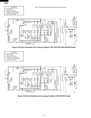 Page 1210
R-820BK
R-820BW
SCHEMATIC
NOTE: CONDITION OF OVEN
1. DOOR CLOSED.
2. GRILL PAD TOUCHED.
3. NUMBER 2 PAD TOUCHED.
4. COOKING TIME PROGRAMMED.
5. START PAD TOUCHED.SCHEMATIC
NOTE: CONDITION OF OVEN
1. DOOR CLOSED.
2. GRILL PAD TOUCHED.
3. NUMBER 1 PAD TOUCHED.
4. COOKING TIME PROGRAMMED.
5. START PAD TOUCHED.
Figure O-3a Oven Schematic-Grill cooking Condition (TOP AND BOTTOM HEATER mode)
NOTE: Indicates components with potential above 250 V.
Figure O-3b Oven Schematic-Grill cooking Condition (TOP HEATER...