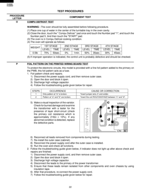 Page 2422
R-820BK
R-820BW
TEST PROCEDURES
PROCEDURE
LETTERCOMPONENT TEST
WARNING : The oven should be fully assembled before following procedure.
(1) Place one cup of water in the center of the turntable tray in the oven cavity.
(2) Close the door, touch the  Compu Defrost  pad once and touch the Number pad 1, and touch the
Number pad 5. And then touch the START pad.
(3) The oven is in Compu Defrost cooking condition.
(4) The oven will operate as follows
WEIGHT1ST STAGE 2ND STAGE 3RD STAGE 4TH STAGE
LEVEL TIME...