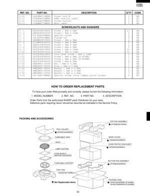 Page 4543
R-820BK
R-820BW
HOW TO ORDER REPLACEMENT PARTS
To have your order filled promptly and correctly, please furnish the following information.
1. MODEL NUMBER 2. REF. NO. 3. PART NO. 4. DESCRIPTION
Order Parts from the authorized SHARP parts Distributor for your area.
Defective parts requiring return should be returned as indicated in the Service Policy.
PACKING AND ACCESSORIES
REF. NO. PART NO. DESCRIPTION QTY CODE
6-10 LHLDWA011WRE0 Purse lock M  1 AB
6-11 TCAUAA201WRR0 DHHS caution label  1 AC
6-12...