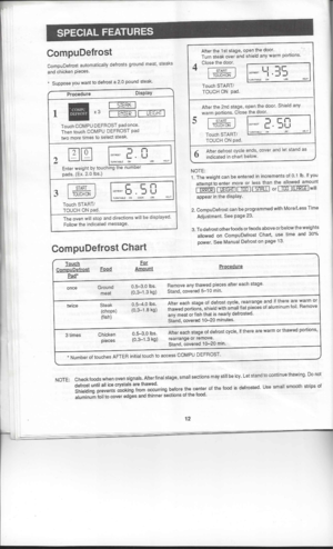 Page 14SPECIALFEATURES
Touch For
Qom~uDefrost Food
Amount Procedure

fruj,.

once Ground 0.5-3.0
Ibs. Remove
anythawed piecesaltereach stage.

meat 
(0.3--1.3
kg)Stand,
covered 5-10min.

twice 
Steak0.5-4.0
Ibs. 
After
eachstage ofdefrost cycle,rearrange and
if
there arewarm or

(chops) (0.3--1.8
kg)
thawed
portions, shieldwithsmall flatpieces ofaluminum foil.Remove

(fish) any
meat orfish that isnearly defrosted.
Stand, covered 1~20 minutes.
3 times Chicken 0.5-3.0
Ibs. Alter
eachstage ofdefrost cycle,
n
there...