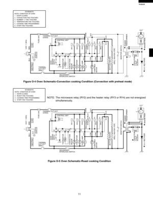 Page 13R-820JS
11
Figure O-5 Oven Schematic-Roast cooking Condition Figure O-4 Oven Schematic-Convection cooking Condition (Convection with preheat mode)
SCHEMATIC
NOTE: CONDITION OF OVEN
1. DOOR CLOSED.
2. CONVECTION PAD TOUCHED.
3. NUMBER 1 PAD TOUCHED.
4. TEMPERATURE PAD TOUCHED.
5. COOKING TIME PROGRAMMED.
6. START PAD TOUCHED.
SCHEMATIC
NOTE: CONDITION OF OVEN
1. DOOR CLOSED.
2. ROAST PAD TOUCHED.
3. COOKING TIME PROGRAMMED.
4. START PAD TOUCHED.
FMTTMOVEN LAMPFAN MOTOR
TURNTABLE 
MOTOR
H.V. RECTIFIER...