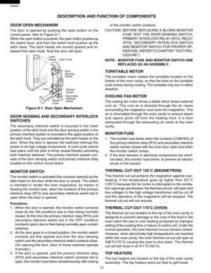 Page 14R-820JS
12
DESCRIPTION AND FUNCTION OF COMPONENTS
DOOR OPEN MECHANISM
The door is opened by pushing the open button on the
control panel, refer to Figure D-1.
When the open button is pushed, the open button pushes up
the switch lever, and then the switch lever pushes up the
latch head. The latch heads are moved upward and re-
leased from latch hook. Now the door will open.of the monitor switch contacts.
CAUTION:BEFORE REPLACING A BLOWN MONITOR
FUSE TEST THE DOOR SENSING SWITCH,
PRIMARY INTERLOCK RELAY...