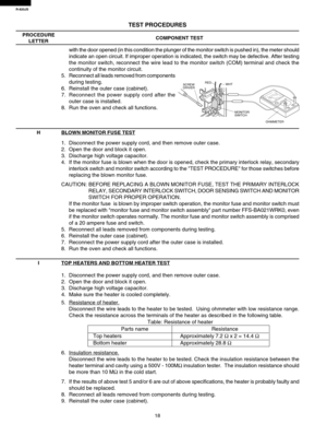 Page 20R-820JS
18
HBLOWN MONITOR FUSE TEST
TEST PROCEDURES
PROCEDURE
LETTERCOMPONENT TEST
1. Disconnect the power supply cord, and then remove outer case.
2. Open the door and block it open.
3. Discharge high voltage capacitor.
4. If the monitor fuse is blown when the door is opened, check the primary interlock relay, secondary
interlock switch and monitor switch according to the TEST PROCEDURE for those switches before
replacing the blown monitor fuse.
CAUTION: BEFORE REPLACING A BLOWN MONITOR FUSE, TEST THE...