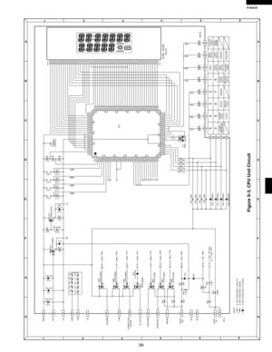 Page 41R-820JS
39
Figure S-3. CPU Unit Circuit
6
45
12
3
6
45
12
3 A
B
C
D
E
F
G
HA
B
C
D
E
F
G
H
ZD10
UDZ4.3B
GND
IC1
C13
C4
R10
1K
90
81
85
(J14) (J15)
4.7K
(J16) (J17)
4.7K
VA
BUZZER
DOOR
SW
NCVR
01uF/50V.
C5
(IC-1, 23pin , P43)
INT GND
C2C3C9C1C15 FANC16 CONVECTION
MOTORC6
OL.TTM
T.HEATER
B.HEATERC7 MICROC12C11
(IC-1, 26pin , P40) (IC-1, 29pin , P75)(IC-1, 25pin , P41)(IC-1, 27pin , P77) (IC-1, 28pin,  P76)(IC-A, 30pin , P74)
OVEN
TH
R81R83
R82
C1715K
0C80C13 NCR31
15K
C30 R30
4.7K VCQ10
2SA1037AK...