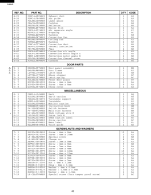 Page 44R-820JS
42
∆∆
∆
*
REF. NO. PART NO. DESCRIPTION QTY CODE
4-25 PDUC-A692WRP0 Exhaust duct 1 AS
4-26 PDUC-A784WRWZ Air guide 1 AP
4-27 PGLSPA518WRE0 Light glass 1 AZ
4-28 PPACGA090WRE0 Cushion 1 AG
4-29 PREFHA061WRW0 Reflector 1 BE
4-30 PSHEPA487WRE0 Heater film 1 AA
4-31 PSKR-A331WRP0 Air separate angle 1 AY
4-32 MSPRCA113WRE0 H-spring 2 AC
4-33 PCUSGA420WRP0 Cushion 1 AE
4-34 NFANMA047WRP0 Convection fan 1 AX
4-35 NFANMA048WRP0 Cooling fan 1 AX
4-36 PCUSUA499WRP0 Cushion 1 AC
4-37 PDUC-A707WRW0...