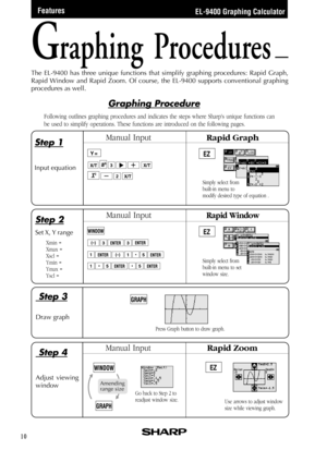 Page 12EL-9400 Graphing Calculator
10
Graphing Procedures
The EL-9400 has three unique functions that simplify graphing procedures: Rapid Graph,
Rapid Window and Rapid Zoom. Of course, the EL-9400 supports conventional graphing
procedures as well.
Following outlines graphing procedures and indicates the steps where Sharps unique functions can
be used to simplify operations. These functions are introduced on the following pages.
Step 1
Input equation
Step 2
Set X, Y range
Xmin =
Xmax =
Xscl =
Ymin =
Ymax =
Yscl...