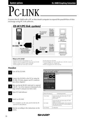 Page 16EL-9400 Graphing Calculator
14
PC-LINK
Connect the EL-9400 with a PC or Macintosh computer to expand the possibilities of data
exchange using PC-Link software.
System options
1
2
3
Procedure
Turn off the EL-9400.
Connect the EL-9400 to the PC by using the
CE-450L, PC-Link adaptor and PC connector
(see above diagram).
Make sure that the RS-232C (serial port) is connected
to the PC.  Use of the connector is determined by the
shape of the PC serial port (see below chart).
4Open PC Link-Software.
5Switch on...