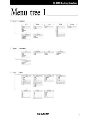 Page 19EL-9400 Graphing Calculator
17
Menu tree 1
SET UP(               ) 
Rad 1 Deg
FloatPt 2 Rad1 FloatPt
2 Fix1 1 1 Rect
2 Param 2 2
3 3
4 4
5 5
6 6
7 7
8 8
9 9
0 0 9 3 Grad
Rect 
Decimal 
Eqn
2nd FSET UP
A 
1 Decimal 
2 Mixed 
3 Improp 1 Eqn
2 OnelineB DRG
F AMSWER G  EDITORC FSE D TAB
E COORD
FORMAT(            )
OFF 1 ON
OFF 2 OFF1 ON
2 OFF1 Connect
2 Dot
Connect
Sequen
2nd FFORMAT
A 
1 Sequen
2 SimulB EXPRES
E STYLE 2C Y
1D STYLE1
MATH(        ) 
 1 log2 1 abs(
 2 2x2 round(
3 ipart
4 fpart
5 int
6 min(...
