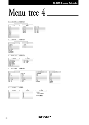 Page 22EL-9400 Graphing Calculator
20
Menu tree 4
EQ VAR
A XY(           ) 
1 Y1
2 Y2
3 Y3
4 Y4
5 Y5
6 Y6
7 Y7
8 Y8 9 Y9  0 Y0 
B REGEQN
1 RegEqn
2 a
3 b
4 c
5 r
6 r
2 
7 R2
8 resid 
C POINTS
1 x1
2 x2
3 x3
4 y1
5 y2
6 y3
7 Q1
8 Med 9 Q3
B XYT
01 X1T
02 Y1T
03 X2T
04 Y2T
05 X3T
06 Y3T
VARSA
WIN VAR
A XY(           ) 
1 Xmin
2 Xmax
3 Xscl
4 Ymin
5 Ymax
6 Yscl
7 X_Fact
8 Y_Fact 
B T
1 Tmin
2 Tmax
3 Tstep
VARSB
ZOOM VAR
A STOXY(           ) 
1 Zm_Xmin
2 Zm_Xmax
3 Zm_Xscl
4 Zm_Ymin
5 Zm_Ymax
6 Zm_YsclB STOT
1...