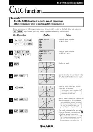 Page 27NotesKey OperationDisplay
EL-9400 Graphing Calculator
Example
Before carrying out the following operation, press the reset switch located on the back of the unit and press
  keys (caution: previously entered equations and memory will be erased).
After completion of the calculation, the values of
the X,Y intersection will appear at the bottom of
the screen, and the cursor will appear at the
corresponding point on the graph, as before.
]
]
After completion of the calculation, the values of
the X,Y...