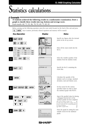 Page 28NotesKey OperationDisplay
EL-9400 Graphing Calculator
Example
Before carrying out the following operation, press the reset switch located on the back of the unit and press
  keys (caution: previously entered equations and memory will be erased).
10 students achieved the following results in a mathematics examination. Draw a
graph to classify these results into top, bottom and average score.
Exam results: 68, 73, 92, 86, 78, 95, 69, 75, 82, 81
Draw the graph by setting the most
suitable screen for the...