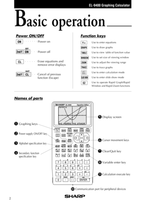Page 4EL-9400 Graphing Calculator
2
Basic operation
Use to enter equations
Use to draw graphs
Use to view  table of function value
Use to set size of viewing window
Use to adjust the viewing range
Use to trace graphs
Use to enter calculation mode
Use to enter slide show mode
Use to operate Rapid Graph/Rapid
Window and Rapid Zoom functions
Function keys
Y = 
EZ
Names of parts
Communication port for peripheral devices
Power off Power on
CLErase equations and
remove error displays
Power ON/OFF
a a a aaaaaaa a...