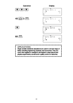 Page 3231
OperationDisplay
45 3
60
APPLICATIONS:
Single-variable statistical calculations are used in a broad range of 
fields, including engineering, business, and economics. They are 
most often applied to analysis in atmospheric observations and 
physics experiments, as well as for quality control in factories. 