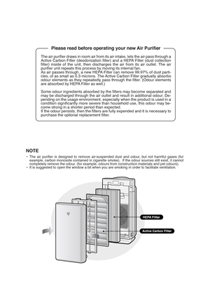 Page 2     Please read before operating your new Air Purifier
The air purifier draws in room air from its air intake, lets the air pass through a
Active Carbon Filter (deodorization filter) and a HEPA Filter (dust collection
filter) inside of the unit, then discharges the air from its air outlet. The air
purifier unit repeats this process by moving its internal fan.
As air passes through, a new HEPA Filter can remove 99.97% of dust parti-
cles, of as small as 0.3 microns. The Active Carbon Filter gradually...
