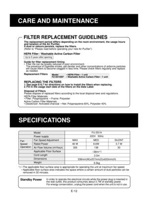 Page 14E-12
CARE AND MAINTENANCE
FILTER REPLACEMENT GUIDELINES
The replacement period differs depending on the room environment, the usage hours
and location of the Air Purifier.
If dust or odours persists, replace the filters.
(Refer to “Please read before operating your new Air Purifier”)
HEPA Filter / Washable Active Carbon Filter
Guide for filter replacement timing
•Filter life can be greatly reduced in poor environment.
The presence of cigarette smoke, pet dander and other concentrations of airborne...