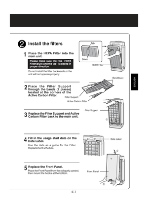 Page 9ENGLISH
Ta b
(blue)
E-7
2 1
3
4
5
)
2Install the filters
Place the HEPA Filter into the
main unit.
Do not install the filter backwards or the
unit will not operate properly.
Place the Filter Support
through the bands (2 places)
located at the corners of the
Active Carbon Filter.
Replace the Filter Support and Active
Carbon Filter back to the main unit.
Fill in the usage start date on the
Date Label.
Use the date as a guide for the Filter
Replacement schedule.
Replace the Front Panel.
Date Label
HEPA...