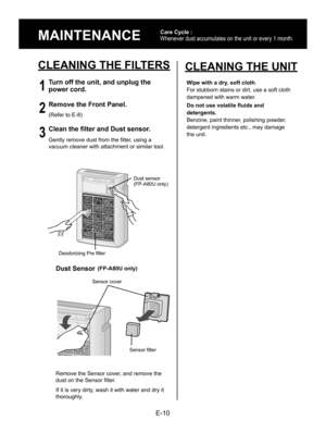 Page 12E-10
CLEANING THE FILTERS
1
 Turn off the unit, and unplug the 
power cord.
 
2
 Remove the Front Panel.
(Refer to E-8)
3
 Clean the filter and Dust sensor.
Gently remove dust from the filter, using a 
vacuum cleaner with attachment or similar tool.
Dust Sensor (FP-A80U only)
Remove the Sensor cover, and remove the 
dust on the Sensor filter.
If it is very dirty, wash it with water and  dry it 
thoroughly .
CLEANING THE UNIT
Dust sensor
(FP-A80U only)
Deodorizing Pre filter
Sensor cover
Sensor filter...