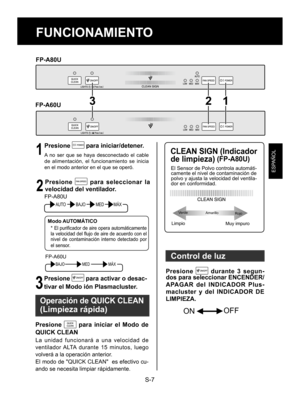 Page 23S-7
ESPAÑOL
FUNCIONAMIENTO
FP-A80U
FP-A60U
1
 Presione  para iniciar/detener. 
A  no  ser  que  se  haya  desconectado  el  cable 
de  alimentación,  el  funcionamiento  se  inicia 
en el modo anterior en el que se operó.
FP-A80U
AUTO BAJO MED MÁX
2
 Presione   para  seleccionar  la 
velocidad del ventilador.
3
 Presione  para activar o desac-
tivar el Modo ión Plasmacluster.
Presione   para  iniciar  el  Modo  de 
QUICK CLEAN.
La  unidad  funcionará  a  una  velocidad  de 
ventilador ALTA  durante  15...