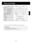 Page 15E-13
ENGLISH
SPECIFICATIONS
ModelFP-A80UFP-A60U
Power supply 120 V  60 Hz
Fan 
Speed 
Operation Fan Speed Adjustmen MAX MED LOW MAX MED LOW
Rated Power (W) 98 20 4.8 65 14 5.0
Fan Speed (CFM) 318 177 71 254 134 71
Noise Level (dBA) 55 40 23 50 38 25
Recommended Room Size
 *1454sq.ft (42.2m2) 341sq.ft (31.7m2)
CADR (Dust/Smoke/Pollen) 303 / 293 / 360232 / 220 / 238
Sensor Dust -
Filter type HEPA filter / Deodorizing Pre filter
Cord Length  6.5ft (2.0m)
Dimensions  402mm (W) × 245mm (D) × 620mm (H)
15 
7/8...