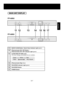 Page 9E-7
ENGLISH
MAIN UNIT DISPLAY
FP-A80U
FP-A60U
1112 13 14 15 16 17
11 QUICK CLEAN Button / Quick Clean Indicator Light  (green)
12 (Plasmacluster) ON / OFF Button /  (Plasmacluster) ON / OFF Indicator Light  (green)
13 CLEAN SIGN (FP-A80U only) The color changes according to the air condition.
14 (Plasmacluster) Sign (blue)
15 FAN SPEED Indicator Light  (green)
16 FAN SPEED Button 
17 POWER Button
Green          Yellow          Red
Clean                               Very Impure...