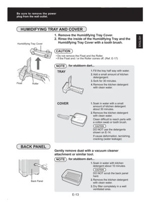 Page 15E-13
ENGLISH
Back Panel 
HUMIDIFYING TRAY AND COVER
CAUTION 1.  Remove the Humidifying Tray Cover.
2.  Rinse the inside of the Humidifying Tray and the 
Humidifying Tray Cover with a tooth brush.
Be sure to remove the power 
plug from the wall outlet.
• Do not remove the Float and the Roller.
• If the Float and / or the Roller comes off. (Ref. E-17)
NOTEfor stubborn dart...
TRAY1. Fill the tray half way with water.
2. Add a small amount of kitchen 
detergergent.
3. Sork for 30 minutes.
4. Remove the...