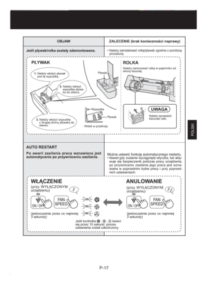 Page 41P-17
POLSKI
OBJAW ZALECENIE (brak konieczności naprawy)
Jeśli pływak/rolka zostały zdemontowane.•  Należy zainstalować rolkę/pływak zgodnie z poniższą  
 procedurą.
AUTO RESTART
Po awarii zasilania praca wznawiana jest 
automatycznie po przywróceniu zasilania.Można ustawić funkcję automatycznego restartu.• Nawet gdy zostanie wyciągnięta wtyczka, lub akty-
wuje się bezpieczenik podczas pracy urządzenia, 
po przywróceniu zasilania jego praca jest wzna-
wiana w poprzednim trybie pracy i przy poprzed-
nich...