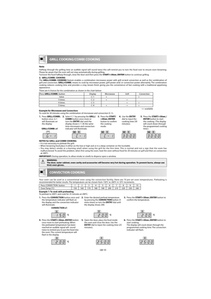 Page 10GB-10
  GRILL COOKING/COMBI COOKING
Note: 
Halfway  through  the  grilling  time  an  audible  signal  will  sound  twice  this  will  remind  you  to  turn  the food  over  to  ensure  even  browning. 
Please be aware that the oven will not stop automatically dur ing grilling.
Turnover the food halfway through, close the door and then pre ss the START/+30sec./ENTER  button to continue grilling.
2.  GRILL/COMBI. COOKING 
The  GRILL/COMBI.  COOKING   feature  enables  a  combination  microwave  power...