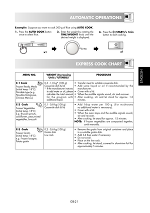 Page 21GB-21
ESPAÑOL
ENGLISH
Example:  Suppose you want to cook 300 g of Rice using AUTO COOK.
1. Press the AUTO COOK button 
once to select Rice.2.  Enter the weight by rotating the 
TIME/WEIGHT knob until the 
desired weight is displayed.3. Press the 
 (START)/+1min 
button to start cooking.
x1
x1
EXPRESS COOK CHART
  
MENU NO. WEIGHT (Increasing 
Unit) / UTENSILSPROCEDURE
C-1 Cook 
Frozen Ready Meals
(initial temp -18°C) 
Stirrable type (e.g. 
Noodles Bolognese, 
Chinese Menus.)0,3 - 1,0 kg* (100 g)...