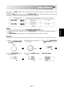 Page 15GB-15
ESPAÑOL
ENGLISH
Your oven has 2 DUAL cooking modes combining the heat of the convection or grill with the power of the 
microwave.
To select the DUAL cooking mode, rotate the COOKING MODE dial to the desired setting, then choose the 
cooking time. Generally, dual cooking time shortens the total cooking time.
Cooking mode Cooking method (initial setting) Microwave Power Range
DUAL CONV.
MICRO 30 P
CONV 250°C10 P -  60 P
DUAL GRILL
MICRO 30 P
GRILL10 P - 80 P
NOTES:  
•  To adjust the microwave...