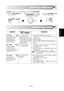 Page 21GB-21
ESPAÑOL
ENGLISH
Example:  Suppose you want to cook 300 g of Rice using AUTO COOK.
1. Press the AUTO COOK button 
once to select Rice.2.  Enter the weight by rotating the 
TIME/WEIGHT knob until the 
desired weight is displayed.3. Press the 
 (START)/+1min 
button to start cooking.
x1
x1
EXPRESS COOK CHART
  
MENU NO. WEIGHT (Increasing 
Unit) / UTENSILSPROCEDURE
C-1 Cook 
Frozen Ready Meals
(initial temp -18°C) 
Stirrable type (e.g. 
Noodles Bolognese, 
Chinese Menus.)0,3 - 1,0 kg* (100 g)...