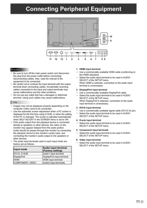 Page 11
11E

9475 10
8
11 12 1312 36

Connecting Peripheral Equipment

Caution

•  Be sure to turn off the main power switch and disconnect 
the plug from the power outlet before connecting/
disconnecting cables. Also, read the manual of the 
equipment to be connected.
•
  Be careful not to confuse the input terminal with the output 
terminal when connecting cables. Accidentally reversing 
cables connected to the input and output terminals may 
cause malfunctions and the other problems.
•
  Do not use any cable...