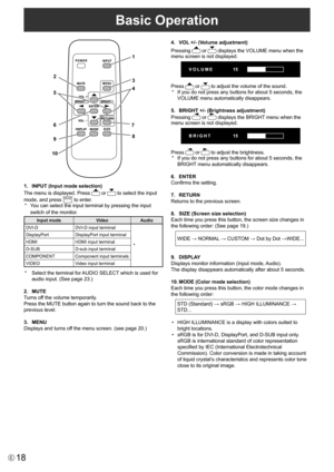 Page 18
18E
Basic Operation

1
2 3
4
5
8
9
10
76

1.   INPUT (Input mode selection)
The menu is displayed. Press 

 or 
 to select the input 
mode, and press 
ENTER
 to enter.
*
 
You can select the input terminal by pressing the input 
switch of the monitor.

Input mode VideoAudio
DVI-D DVI-D input terminal
*
DisplayPortDisplayPort input terminal
HDMI HDMI input terminal
D-SUB D-sub input terminal
COMPONENT Component input terminals
VIDEO Video input terminal
*  Select the terminal for AUDIO SELECT which is...